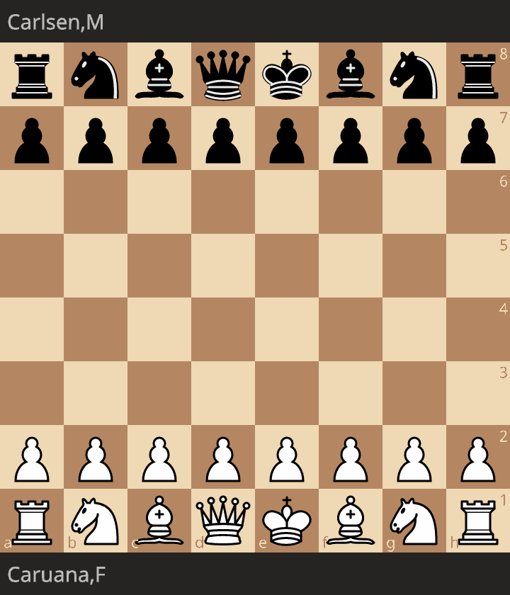 Chess board